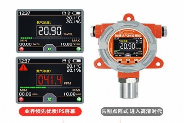 安全第一，選擇防爆甲烷傳感器是明智之舉！